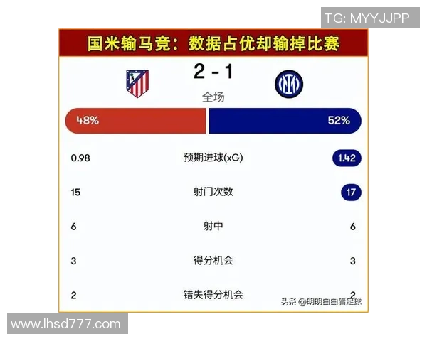 欧冠激战国米与马竞0比0平红牌争议引发全场热议与战术解析