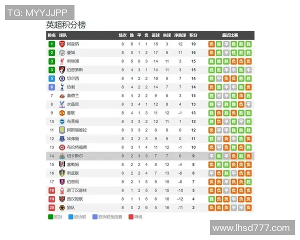 意甲精彩对决本菲卡凭帽子戏法战胜马竞全场沸腾数据分析揭示精彩瞬间